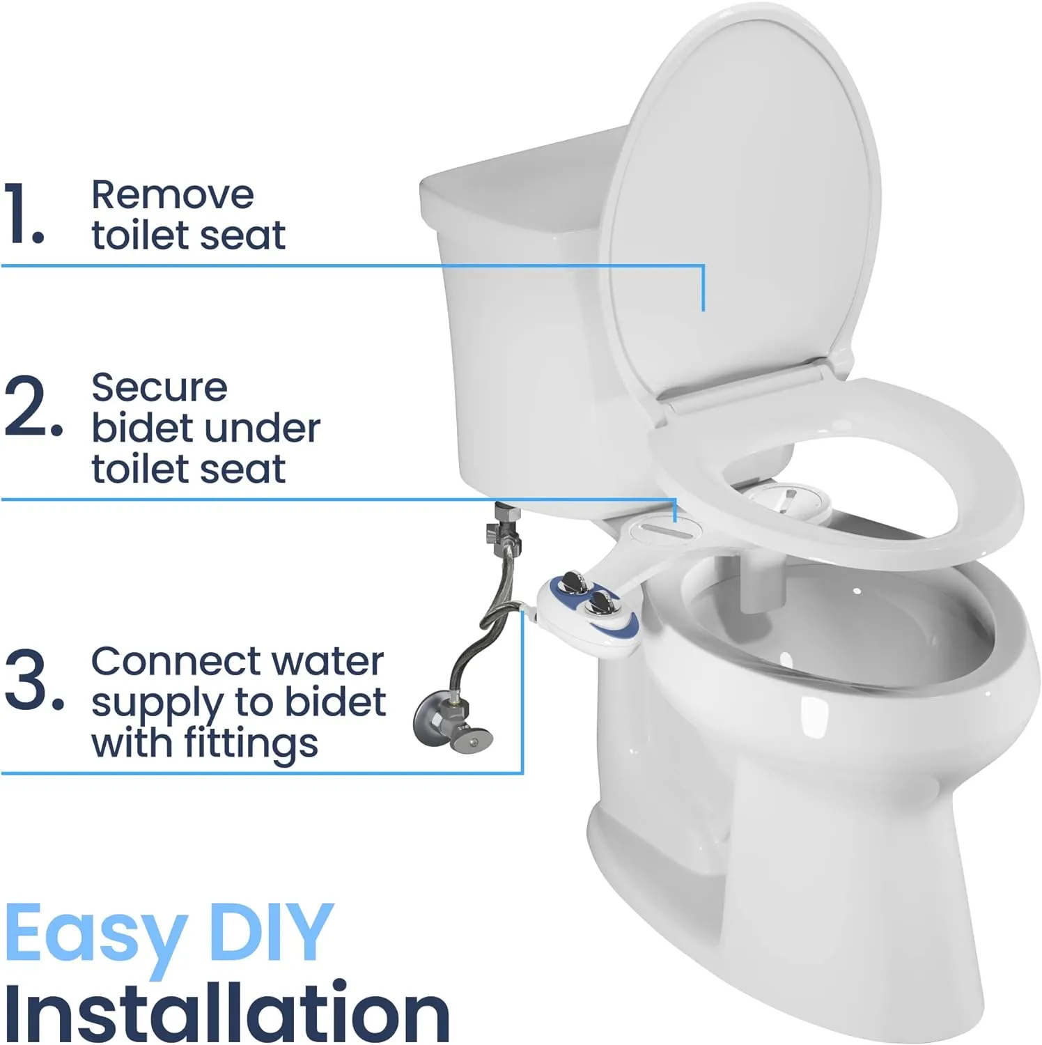 Bidet - Self-Cleaning, Dual Nozzle, Non-Electric Bidet Attachment for Toilet Seat, Adjustable Water Pressure