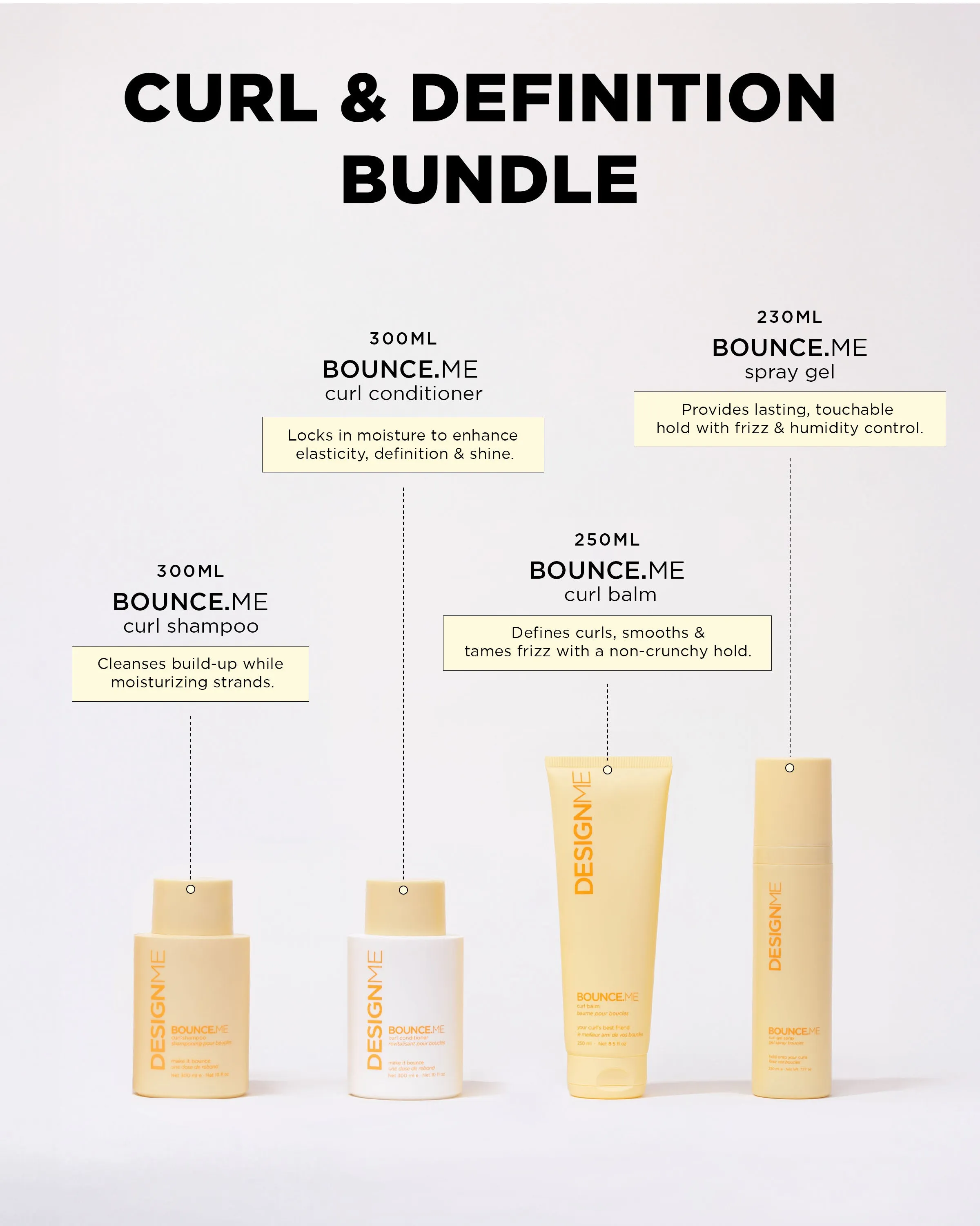 Curl & Definition Bundle