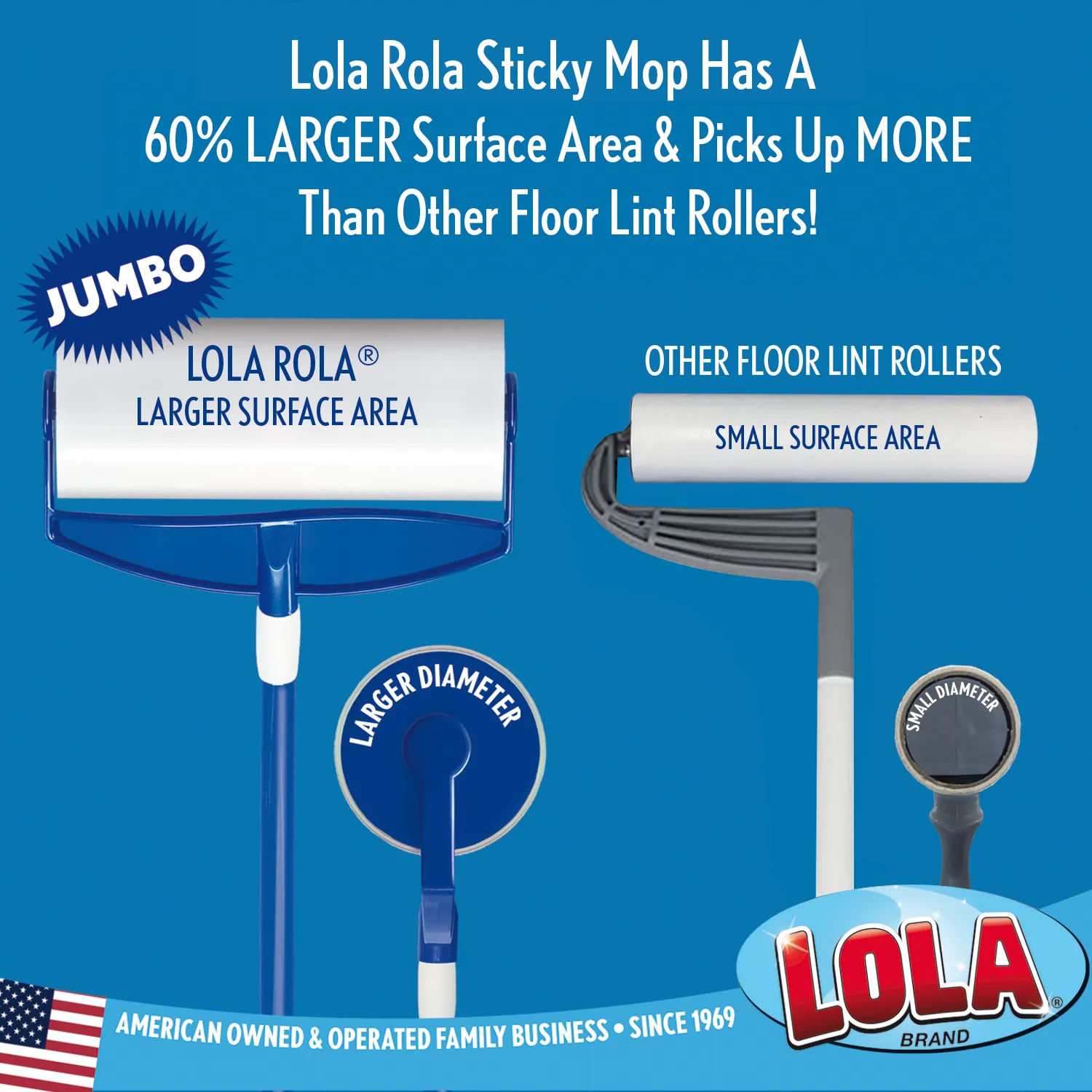 Lola Rola Sticky Mop Refill, 6 Count, #903-M